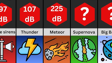 The LOUDEST Sounds In The Universe