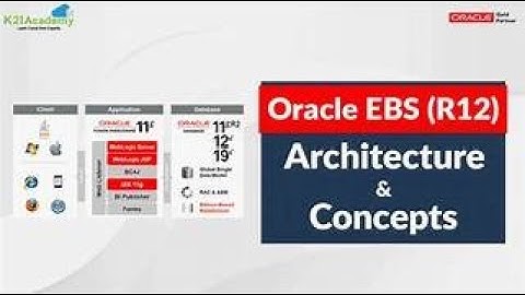 Create Your First Oracle Form Builder l Step by Step Oracle Form creation (Part-1). #oracleebs