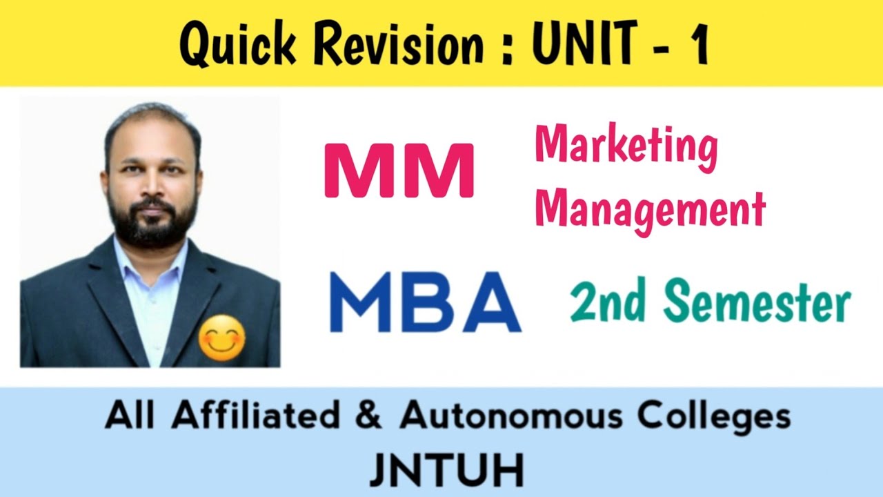 MM Unit 1 Quick Revision MBA 2nd Semester II Sem Marketing Management ...