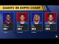 Giants Draft Grades: All 7 Rounds From 2024 NFL Draft Ft. Malik Nabers, Tyler Nubin, Tyrone Tracy