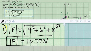 Statics   unit vectors, draw a vector