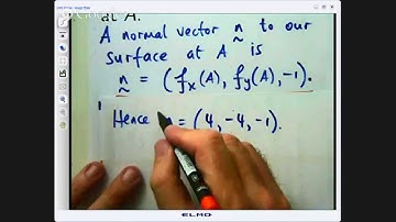 Normal vector + tangent plane