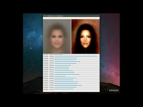 Principal Component Analysis EigenFaces with Celeb Dataset