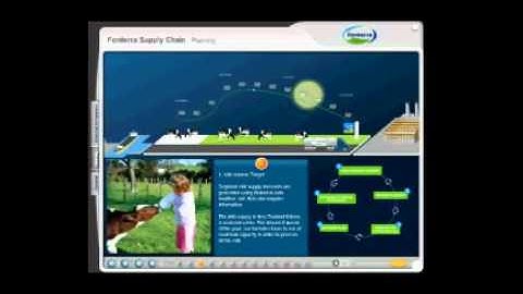 Animated Process Maps Preview