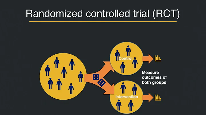 What is epidemiology