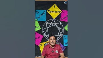 What is Directory Submission in SEO?