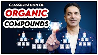 Classification of Organic Compounds | F.Sc | MDCATI NCERT | CBSE Board | JEE/NEET I Wajid Ali Kamboh