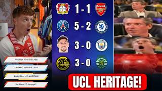 Valverde Masterclass…BUT BODØ/GLIMT ARE WINNING THE CHAMPIONS LEAGUE!