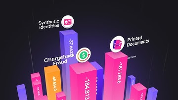 Motion Graphics Explainer Video | iDenfy