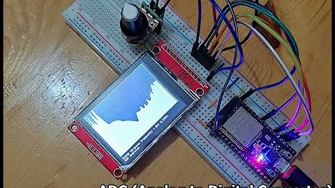 ESP32 (Arduino) ADC (Analog to Digital Converter), analogRead() and plot on SPI ILI9341 Display.