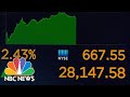 Why Is Stock Market Surging Amid Election Uncertainty? | NBC News