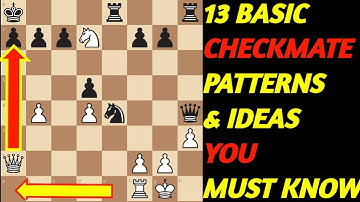13 Basic Checkmate Patterns & Ideas