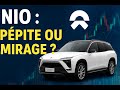 👉 NIO : Pépite ou mirage ? Analyse complète de l’action électrique chinoise