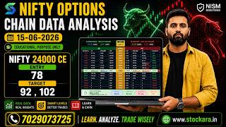 NIFTY 24000 CE Analysis | Entry 78 Target 92 & 102 | Options Chain Data Study | 15 June 2026