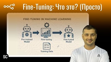 Fine-tuning vs RAG: Что выбрать для вашего AI-проекта? (Просто и понятно)