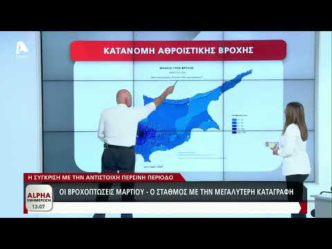 Βίντεο: Μέσες θερμοκρασίες και καιρός Μαρτίου στο Ντιτρόιτ