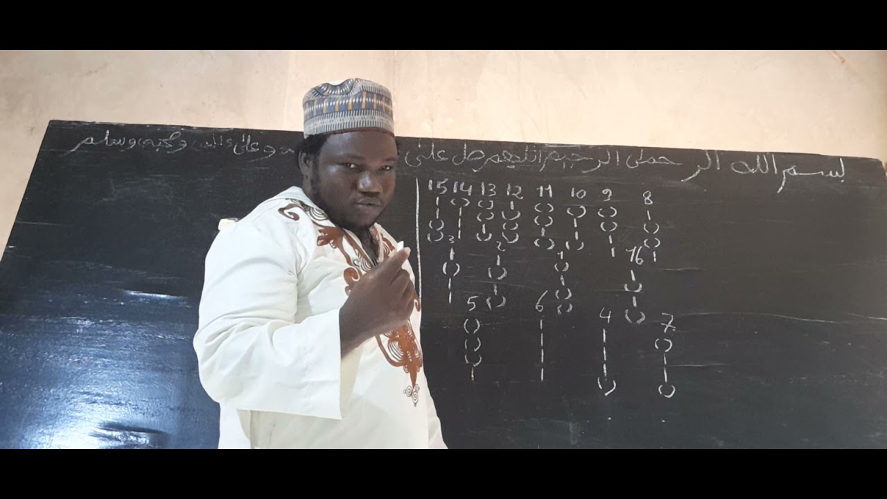 eutou ramili xam xam set 766671905