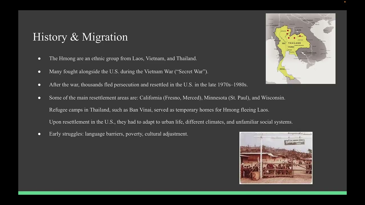 Perserving The Hmong Culture And Identity