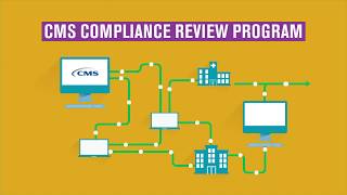 CMS Compliance Review Program screenshot 1