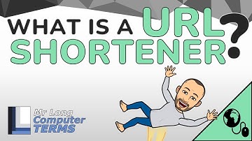 Mr Long Computer Terms | What is a URL Shortener?