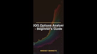 $QQQ - QQQ Options Flow Analysis - Apr 14, 2026