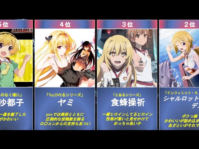 金髪キャラ美少女ランキングtop 20歳 アニメ 漫画 ゲーム Youtube 金髪キャラ美少女ランキングtop 20歳 アニメ 漫画 ゲーム Youtube