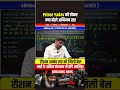 Prince yadav पर क्या बोले Abhinay sir | Raushan anand sir | Khan sir