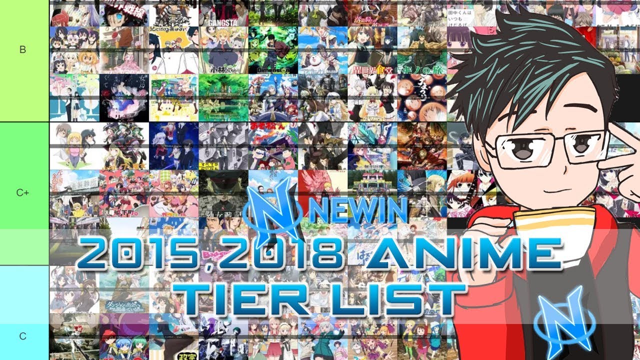 Anime 2015 List