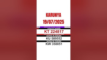 Kerala Lottery Result Today | 19 July 2025 | Karunya KR 715 | Full Result #Shorts.