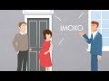 Imoxo  enchres immobilires en ligne