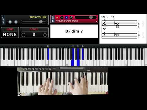 Awesome God Jj Hairston Youthful Praise Piano Tutorial How To Play Awesome God Jj Hairston Youthful Praise Piano Tutorial How To Play