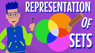 REPRESENTATION OF SETS ! Graphical, Roster, Set-Builder Notation! (Logic_2)