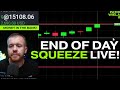 Day trading end of day break out 12000 day