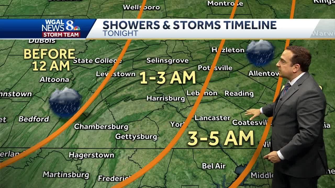 Impact: Strong To Severe Storms Overnight - YouTube