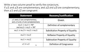 Reasoning 6 - Proofs