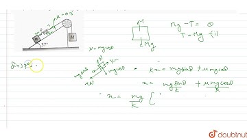 A block of mass m attached with a massless spring of force constant k The block is placed over a...