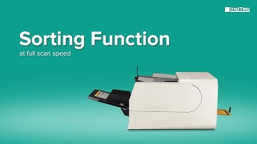 SCAMAX® 3x1 - The Middleweight Champion