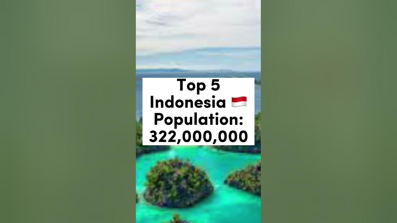 Top ten most populated countries in 2050 youtube