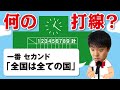 クイズ王なら何で打線組んだか一番だけ聞けば当てられる説