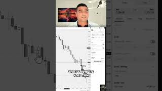 Trail the Price: Smart Entry Strategy for Traders #shorts