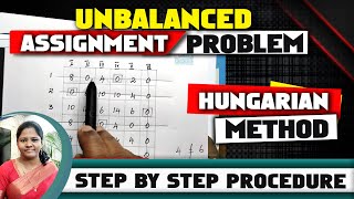 Unbalanced Assignment Problem | Non-Square Matrix Assignment | Hungarian Method | :-By Kauserwise