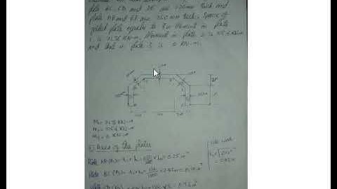 folded plate (urdu / hindi) | Civil Engineering | Multi Experts Tutorial