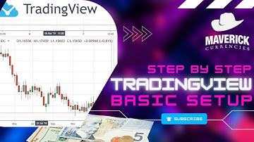 TradingView Basics - Setup, Save Templates, Save Layouts