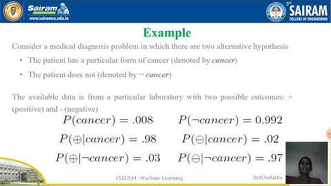 Lecturevideo_15EC834_Module 3_Bayes theorem,Maximum likelihood hypothesis_Dr.B.Srilatha