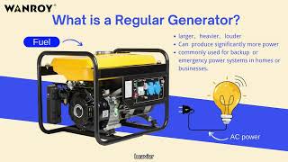 Inverter vs Regular Generator