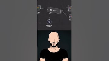 ai automation series ep.33, ERROR TRIGGER NODE IN N8N #n8n #aiautomation aiagent #uncutkwon