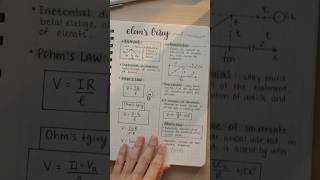 Electricity|class 10|#physics #shortsfeed #class10 #ytshorts #shorts #studywithme #viral #shorts