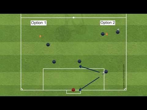 Striker Movement 4-4-2 - WARM UP