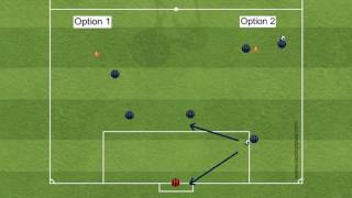 Striker Movement 4-4-2 - WARM UP