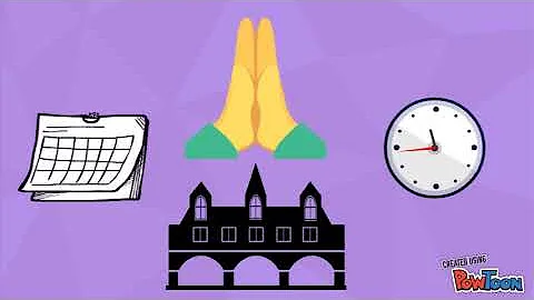 O que são as normas religiosas?
